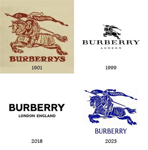 burberry email re brand|what is Burberry prorsum.